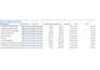 setup meta conversion  API capi for shopify and etsy